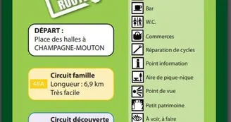 Boucle velo Boucle velo