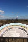 Point de vue - Beauregard